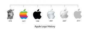 Apple Rebrand